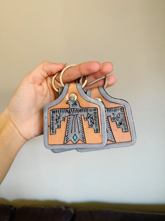 Thunderbird Keychain